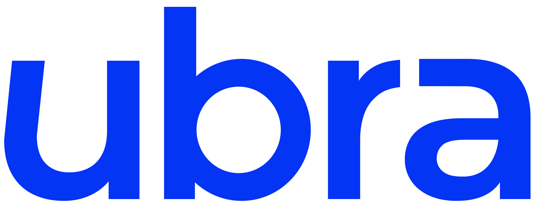 ubra